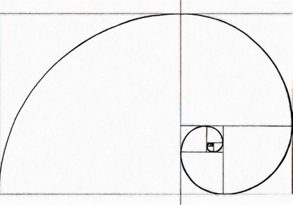 FIBONACCI